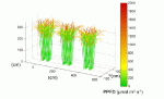 ray tracing